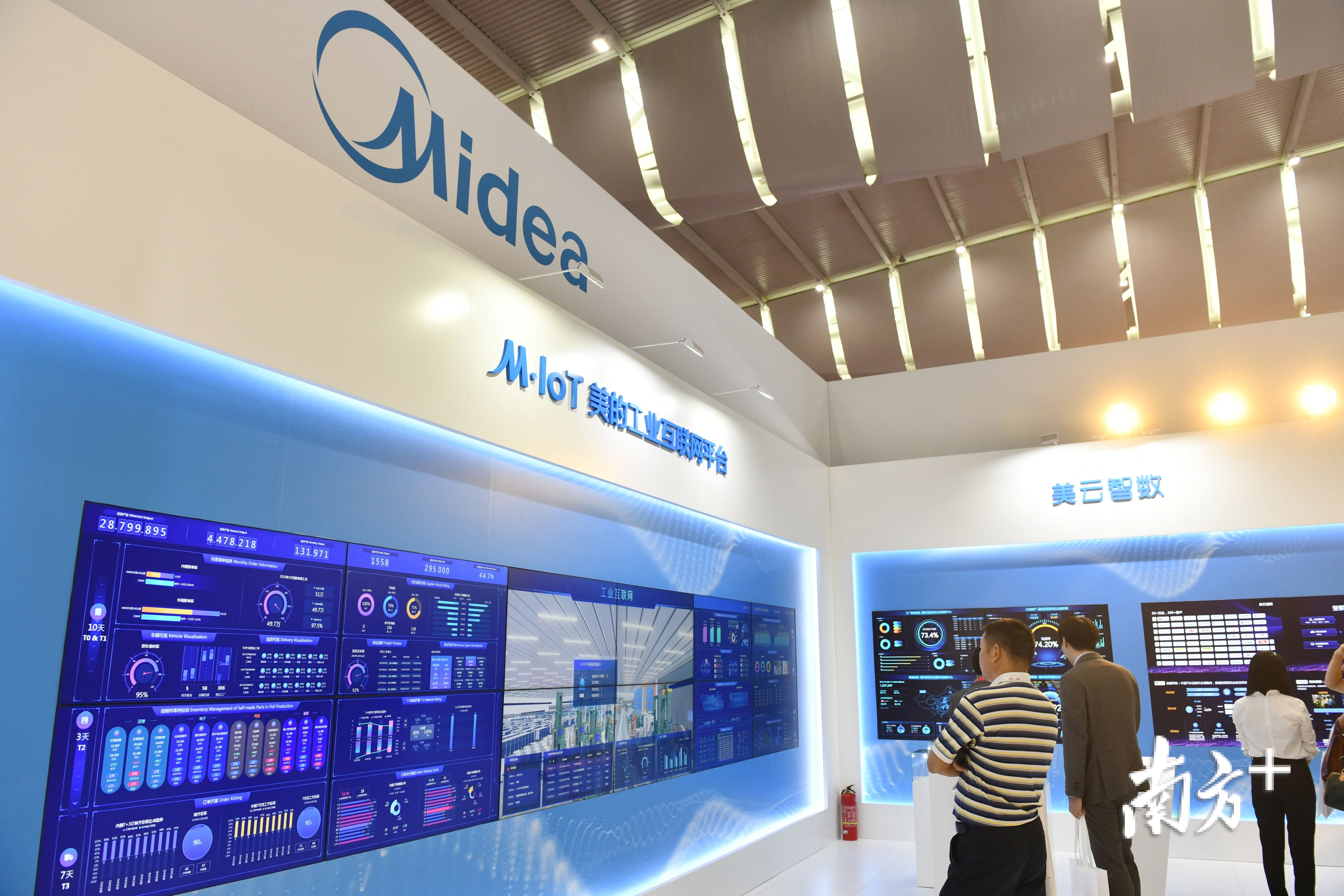 美的已率先布局工业互联网平台。南方日报记者 戴嘉信 摄