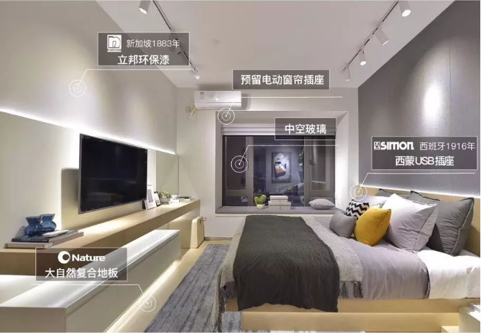 ▲样板间装修实拍图