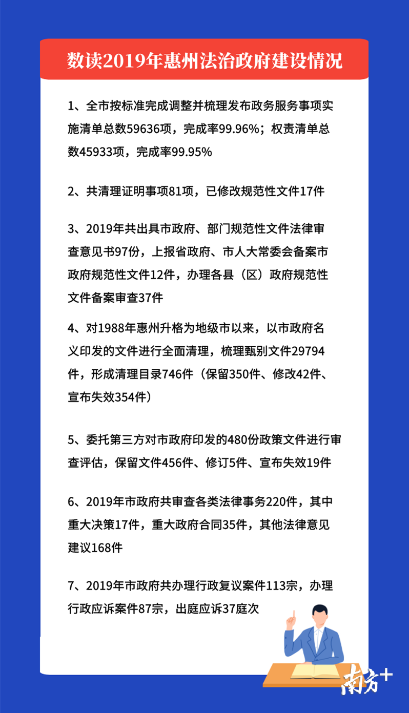 委托 第 三方 英文 (99) 사진