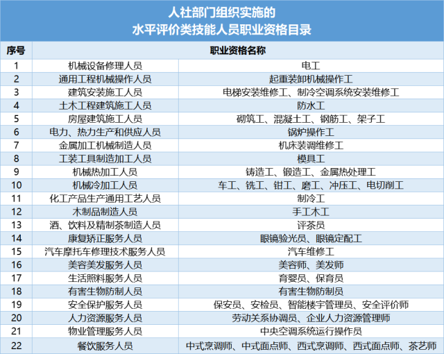 净化车间设计引领制造业环境革命