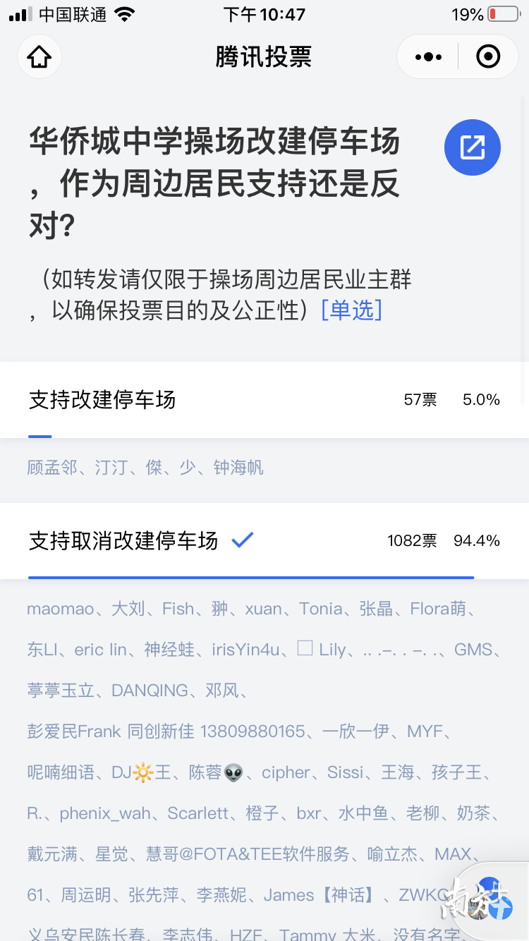 附近居民参与的民意投票结果