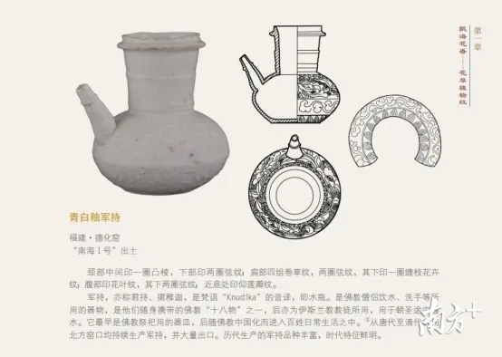 《图录》内页。