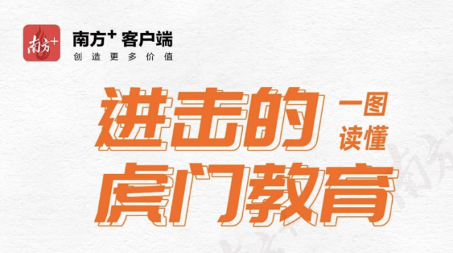 一图看懂|千日攻坚虎门镇教育扩容在行动