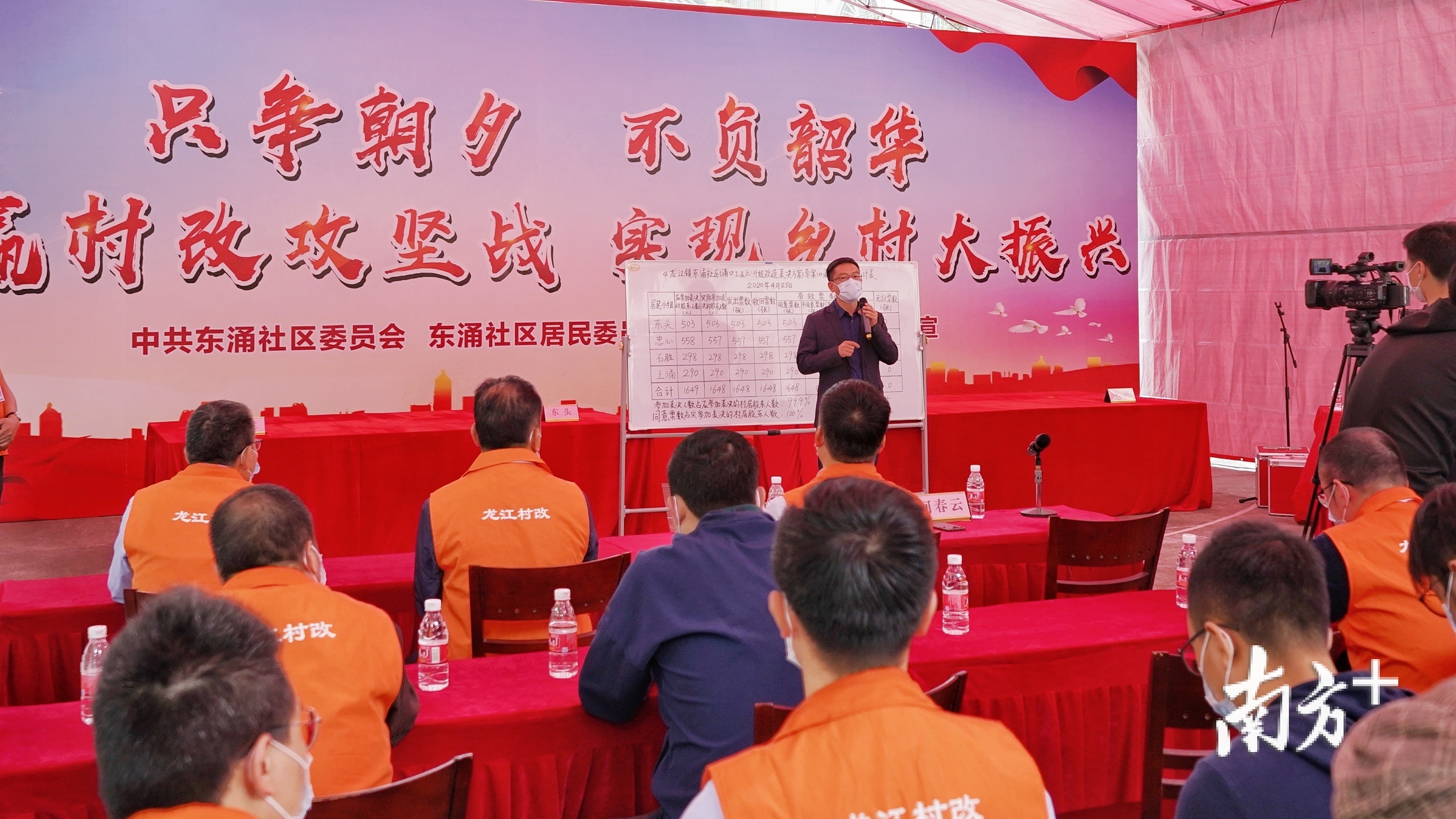 龙江将立即推动涌口工业区改造方案落地，并从26日起马上启动东涌乡村振兴项目。通讯员供图