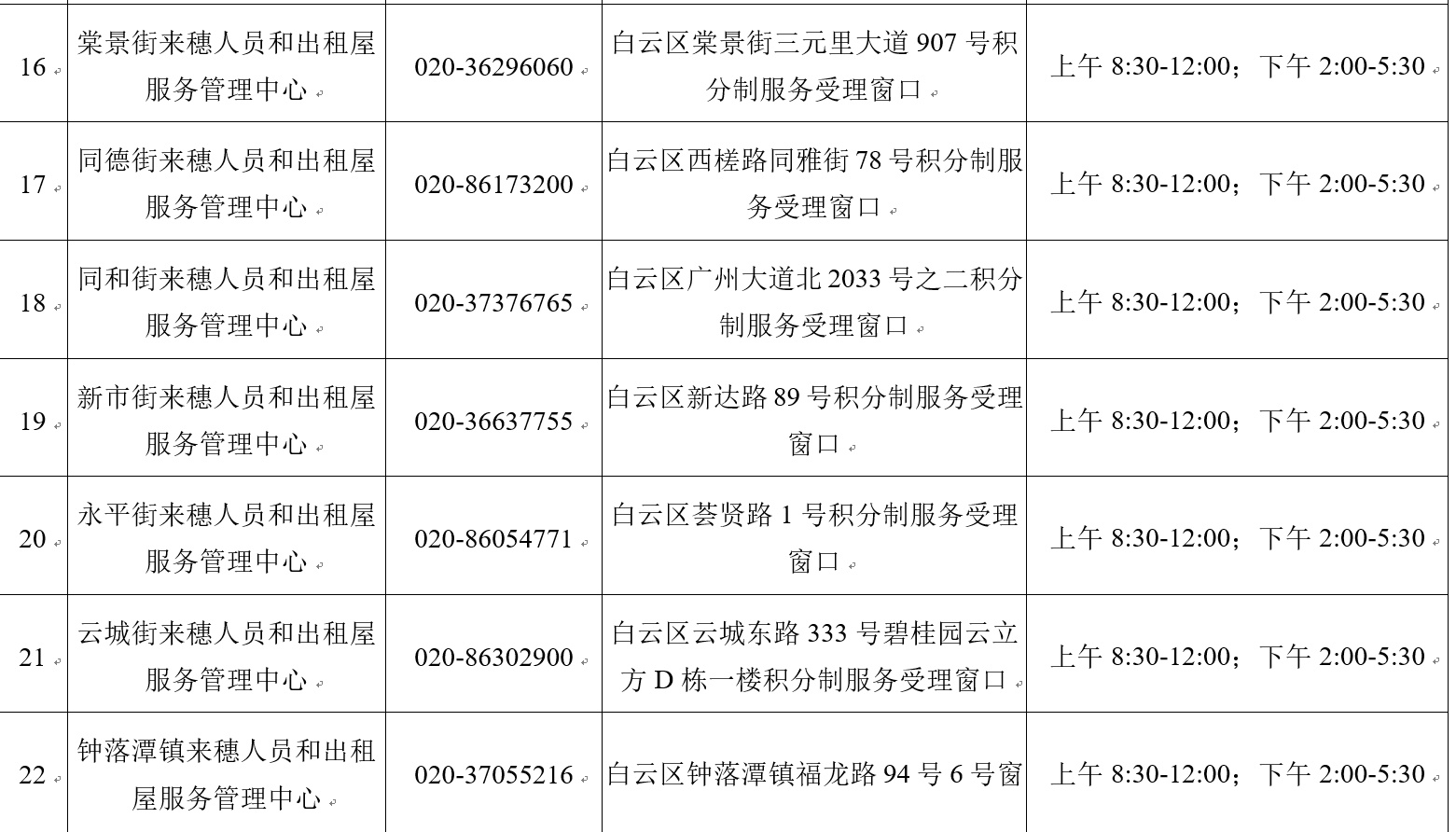 广州市白云区积分入学受理点（图三）