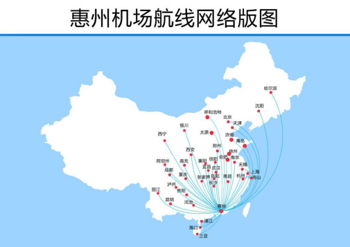 航线网络