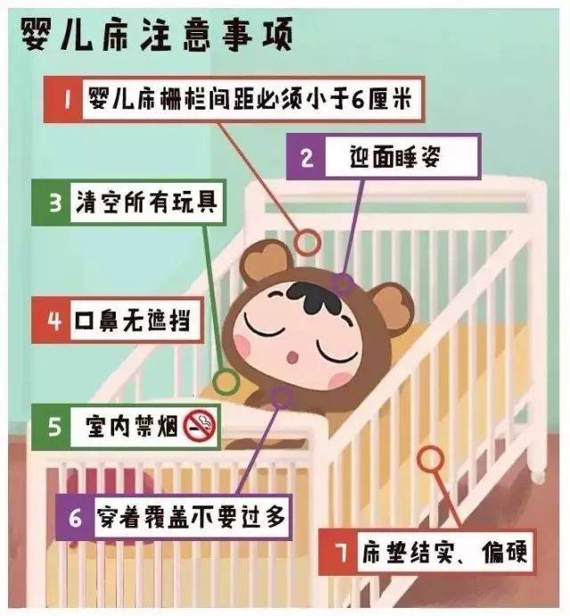 什么病忌用翻身床为什么【健康】痛心！宝宝趴睡训练身亡！什么才是正确睡姿？_https://www.jmylbn.com_新闻资讯_第4张