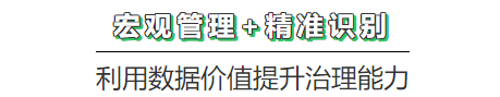 消费券“绩效”靠大数据动态调校