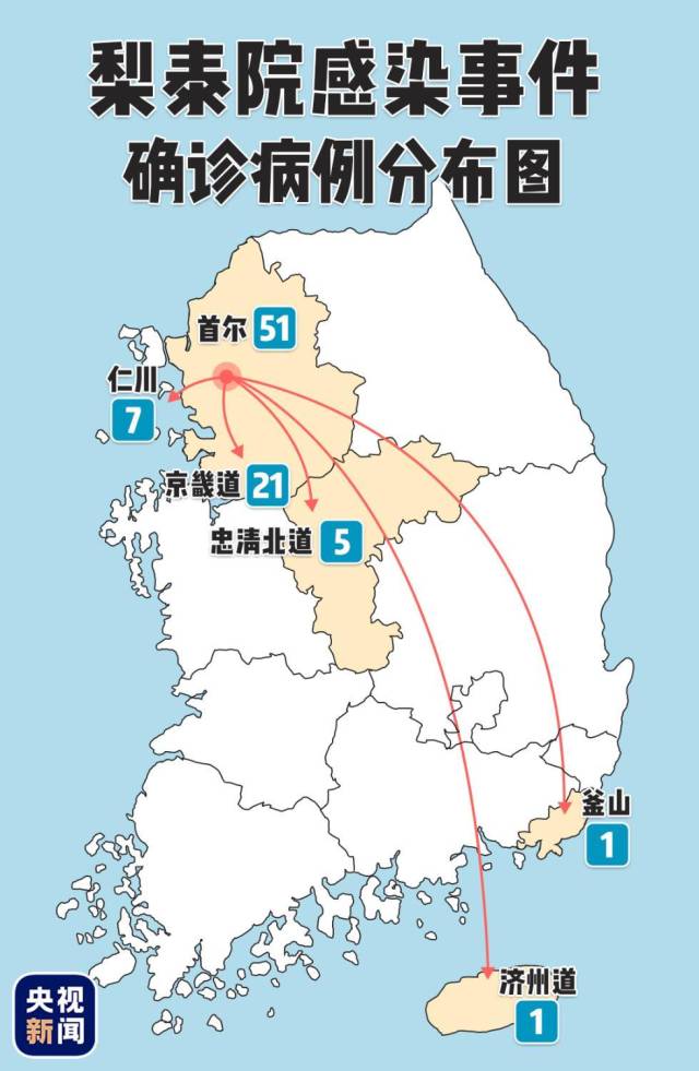 图片内信息根据韩国官方发布整理，数据截止日期为当地时间11日。