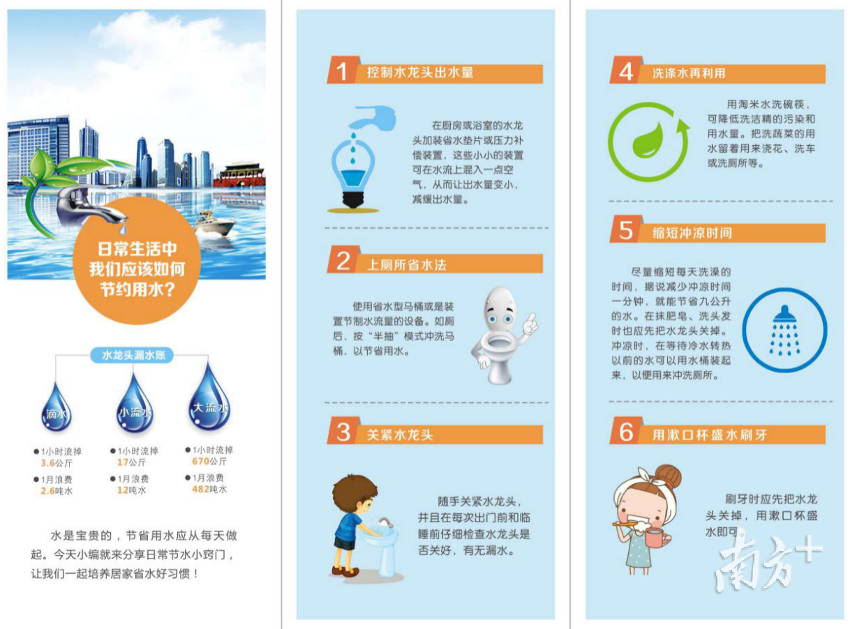 节水常识知多少东莞启动城市节水宣传周活动