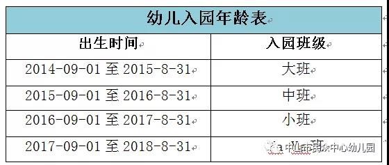 石岐中心幼儿园