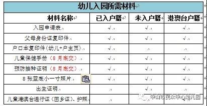 石岐中心幼儿园