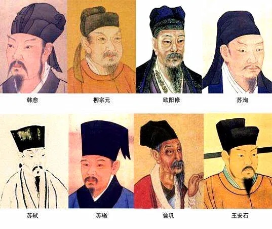 唐宋八大家。资料图