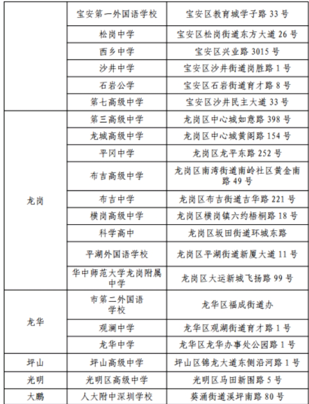 深圳高级中学东校区，课堂上一名高三学生抓紧时间复习