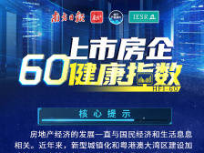 2019年60房企“体检”报告出炉！16家健康“亮黄灯”