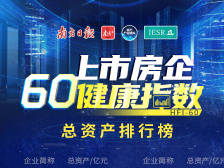 9家房企2019年总资产超6000亿元