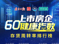 这十家房企2019年存货周转率低于0.2