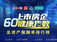 2019年哪些房企总资产报酬率倒数前十？