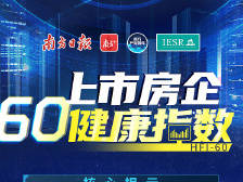上市房企60健康指数