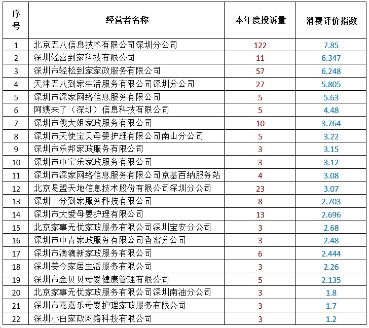 易游娱乐- 易游体育官网- 易游体育APP北京失能老人护理补贴怎么申请(标准是多少钱+申请流程+服务单位)