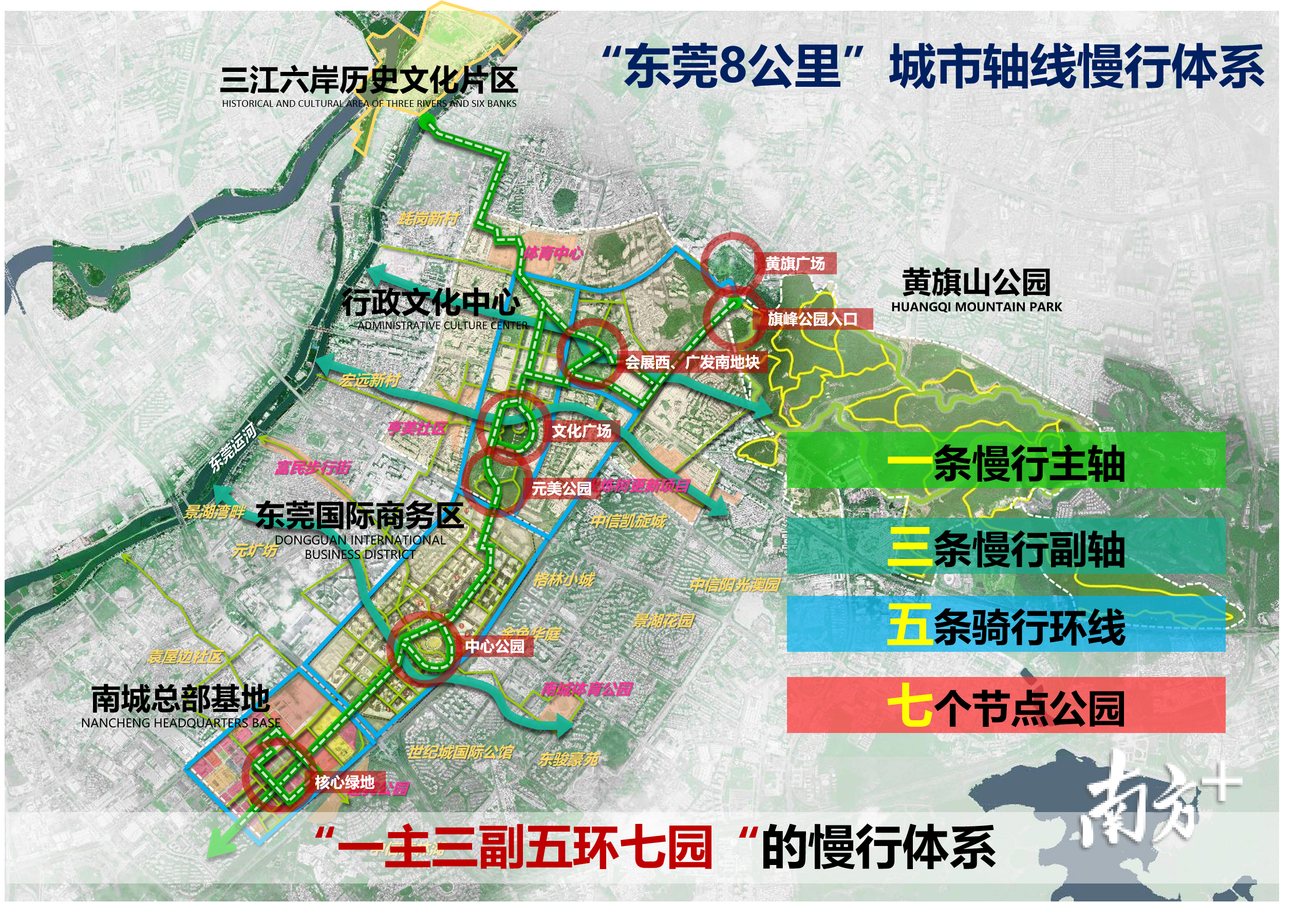 “东莞8公里”城市轴线慢行体系
