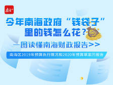 今年南海如何“花钱”？一图读懂南海“钱袋子”