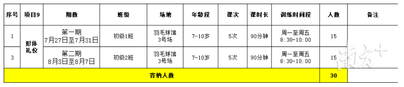 东城体育公园公益培训来了