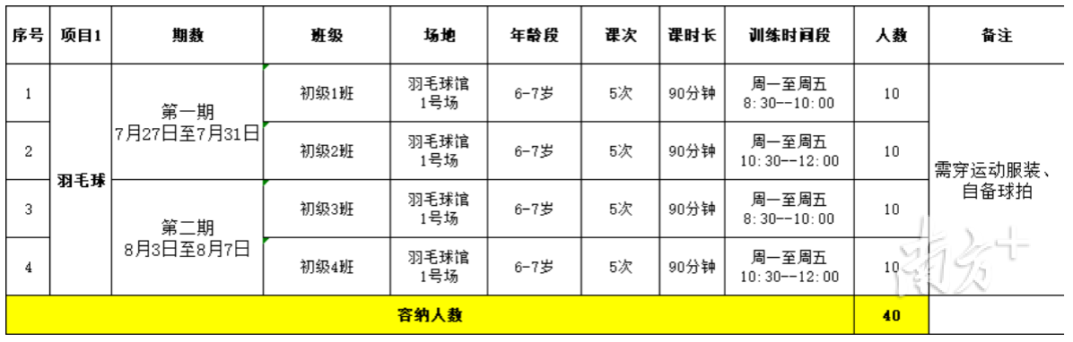 东城体育公园公益培训来了