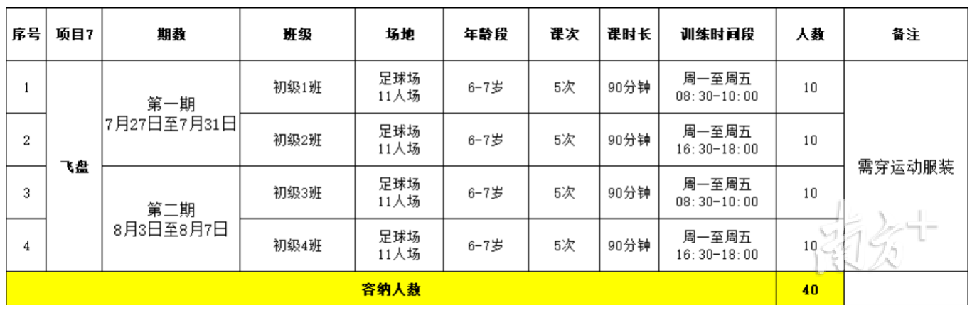 东城体育公园公益培训来了