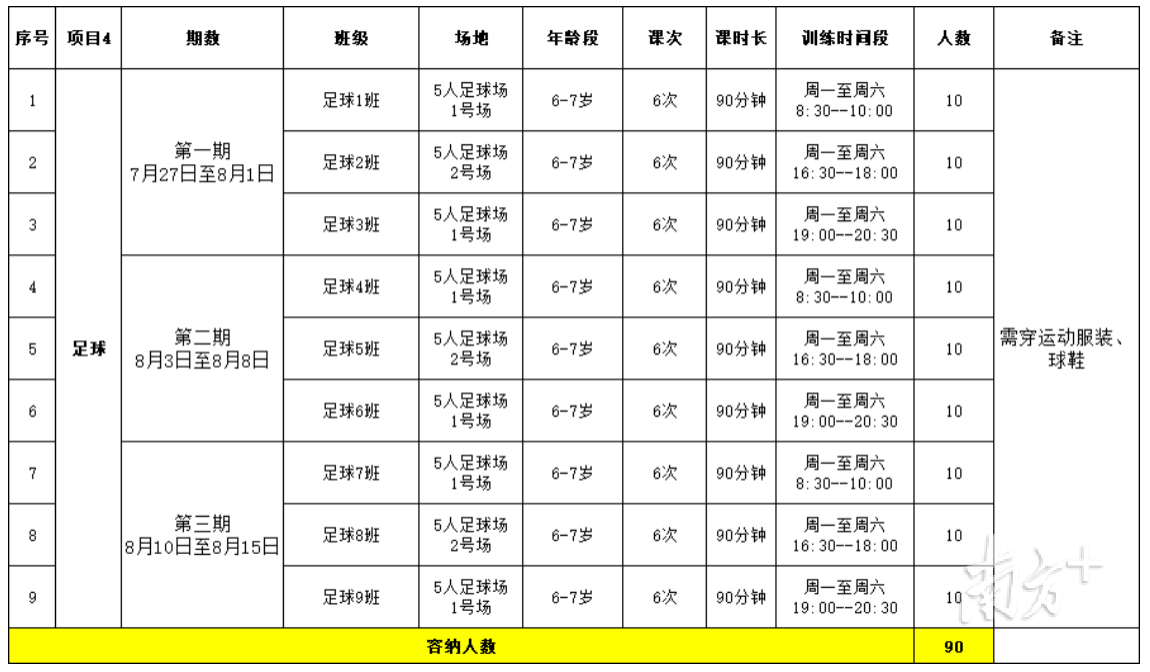 东城体育公园公益培训来了