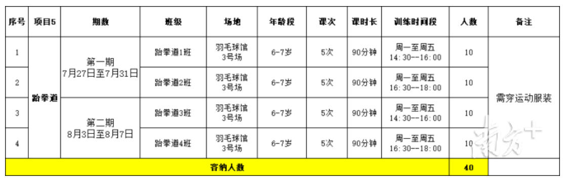 东城体育公园公益培训来了