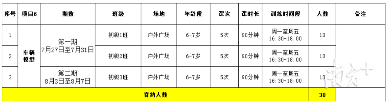 东城体育公园公益培训来了
