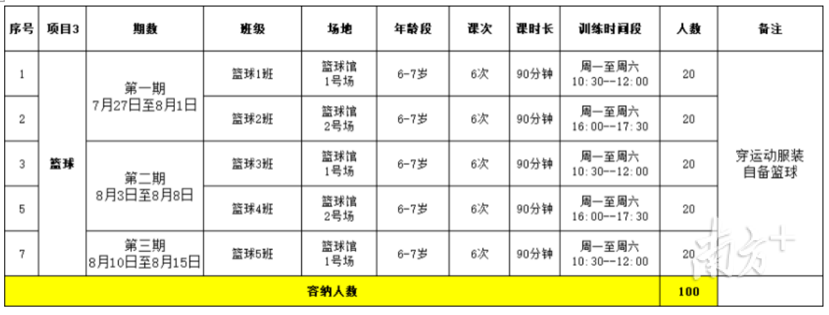 东城体育公园公益培训来了