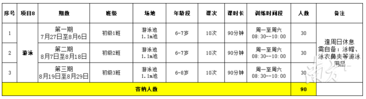 东城体育公园公益培训来了