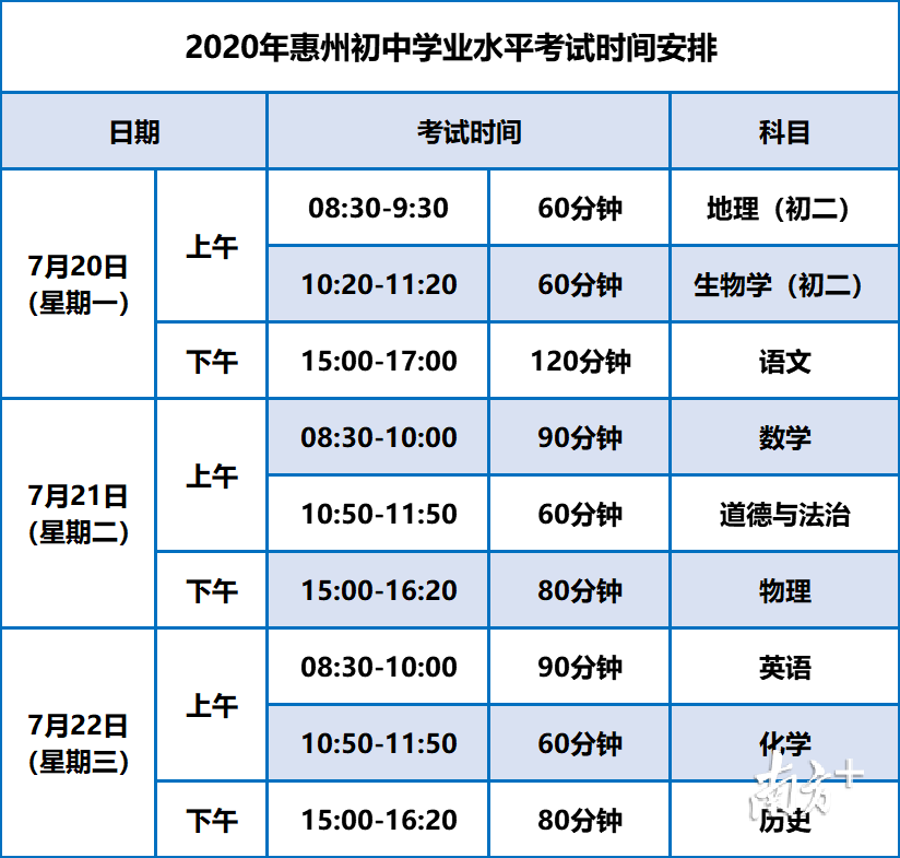 考试时间安排表。 考试时间安排表。