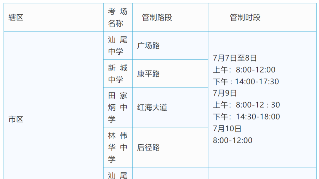 高考期间，汕尾这些路段将实施交通管制，请注意绕行！