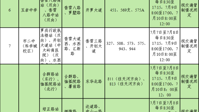 考生家长须留意，高考期间部分公交线路将调整