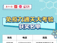 万人争抢这份免疫力大礼包，你中奖了吗？