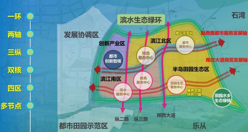 以东平河,吉利涌为纽带,凤翔湾都市产业区打造"一环两轴三纵,双核四区