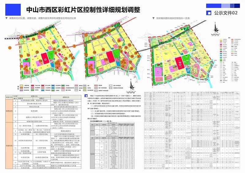 ▲公示图(来源:中山市自然资源局政务网) ▲公示图(来源:中山市自然资源局政务网)