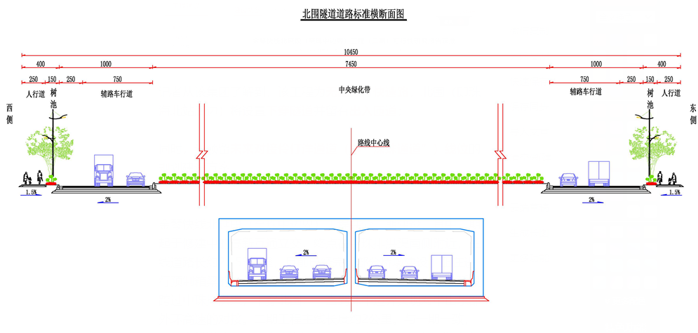 北围隧道横截面图