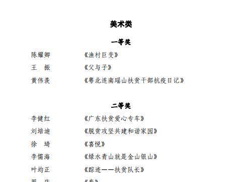 广东省“脱贫攻坚看广东”美术书法摄影主题展获奖作品名单公示