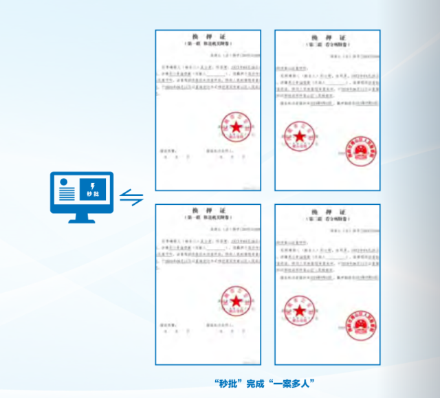 电子换押证实现“秒批” 电子换押证实现“秒批”