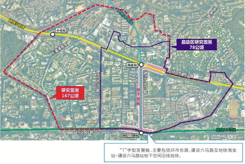 整体改造区域、启动区示意图