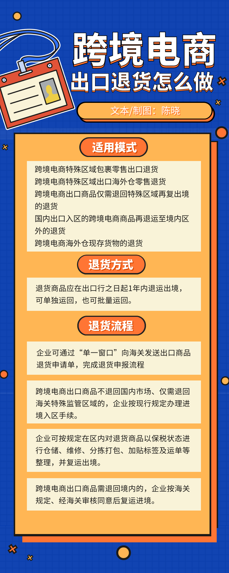 跨境电商出口退货流程图。