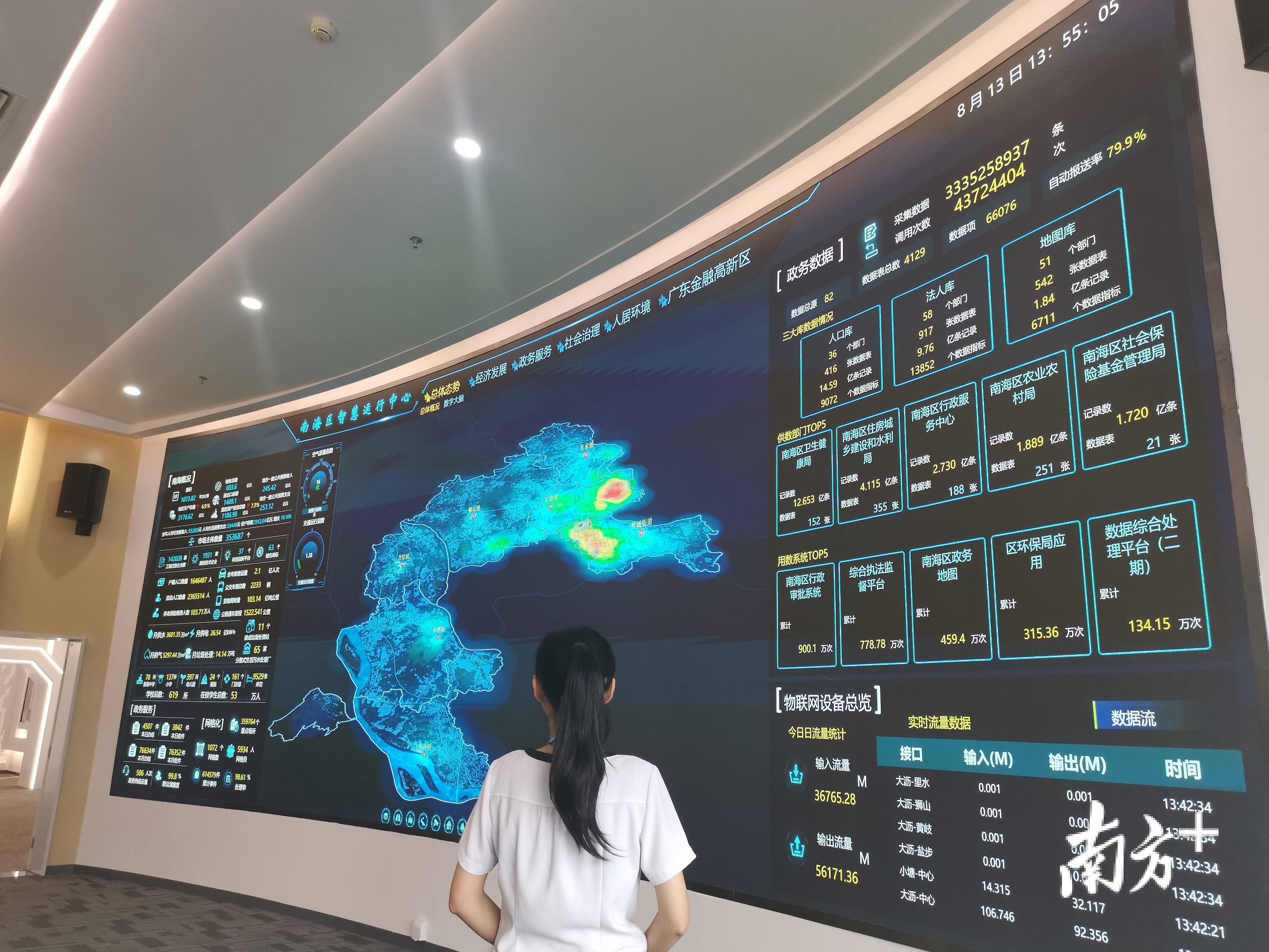 南海区打造集“网格化管理信息平台、诉求服务处置信息平台、社会共治数据库、视频监控平台”于一体的社会共治智云平台。唐梦摄