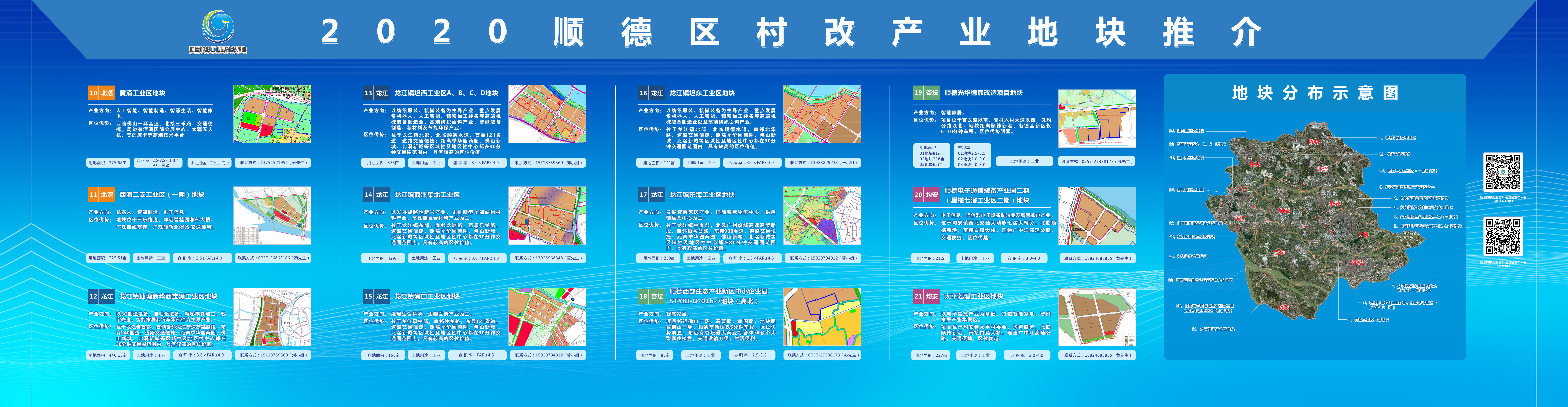 速览产业用地10-21地块。