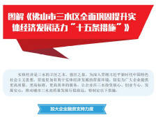 满满诚意！图解三水支持实体经济一揽子政策