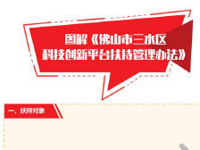 11、图解《佛山市三水区科技创新平台扶持管理办法》