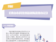 35、图解《佛山市科技创新团队资助办法》
